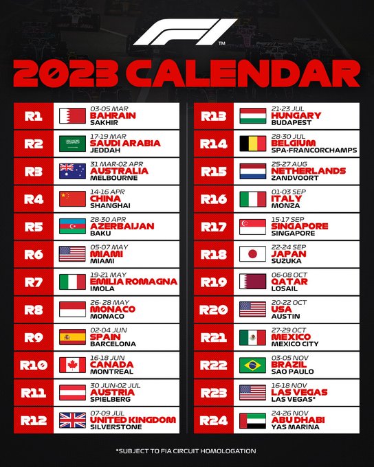F1-kalendar-2023