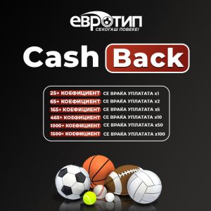 Blog-Cashback