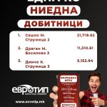 добитници-наградна-2