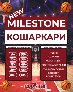 Milestone-1-1