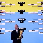 Македонија има целосно израмнет скор со Данска