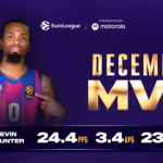 Пантер од Барса е МВП на декември во Евролигата