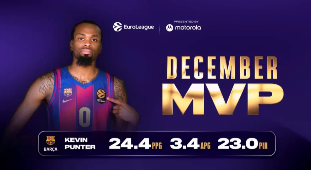 Пантер од Барса е МВП на декември во Евролигата
