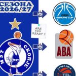 МЗТ Скопје по долг период се враќа во ФИБА конкуренцијата